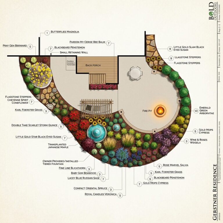 Landscape Design